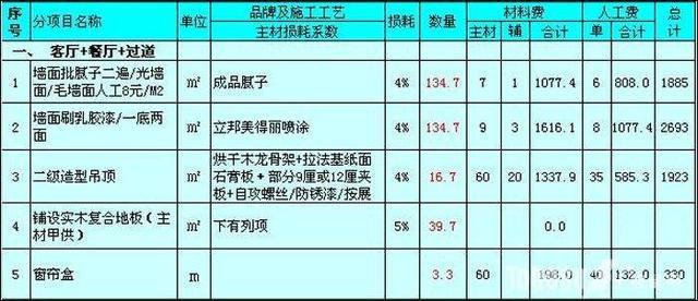 瓷砖收费标准一个平方多少钱啊(瓷砖收费标准一个平方多少钱啊图片) 瓷砖收费标准一个平方多少钱啊(瓷砖收费标准一个平方多少钱啊图片)